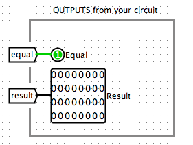 ALU General Output