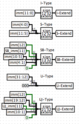 Imm Re-Assembling