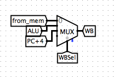 WB Selection